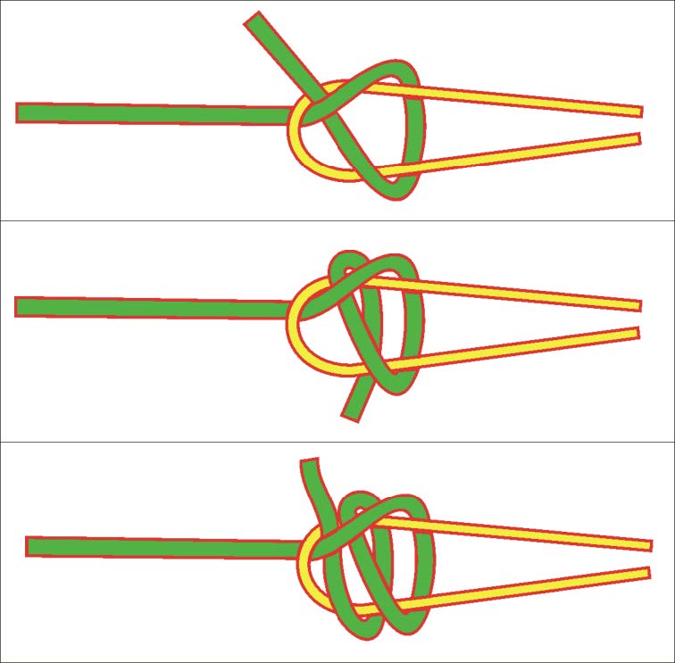 sheet bend